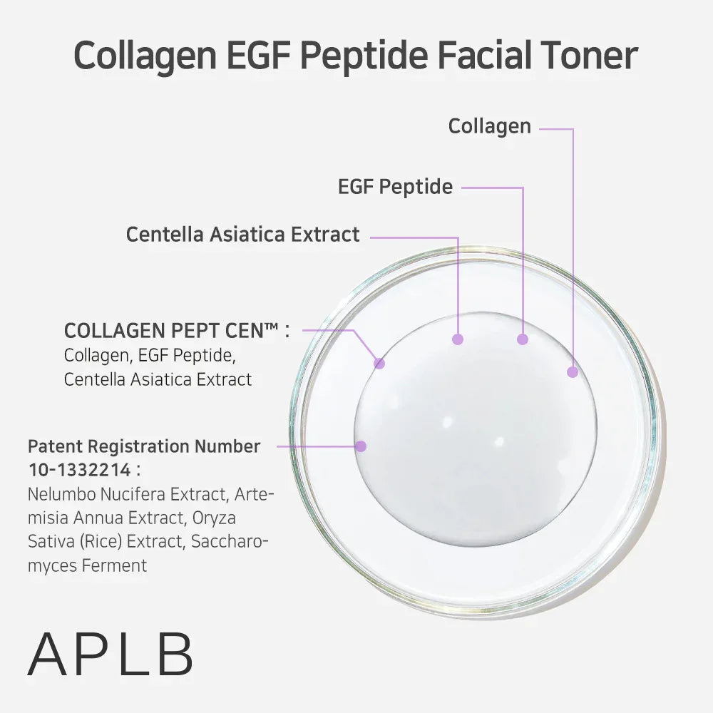 APLB Collagen EGF Peptide Facial Toner 160ml