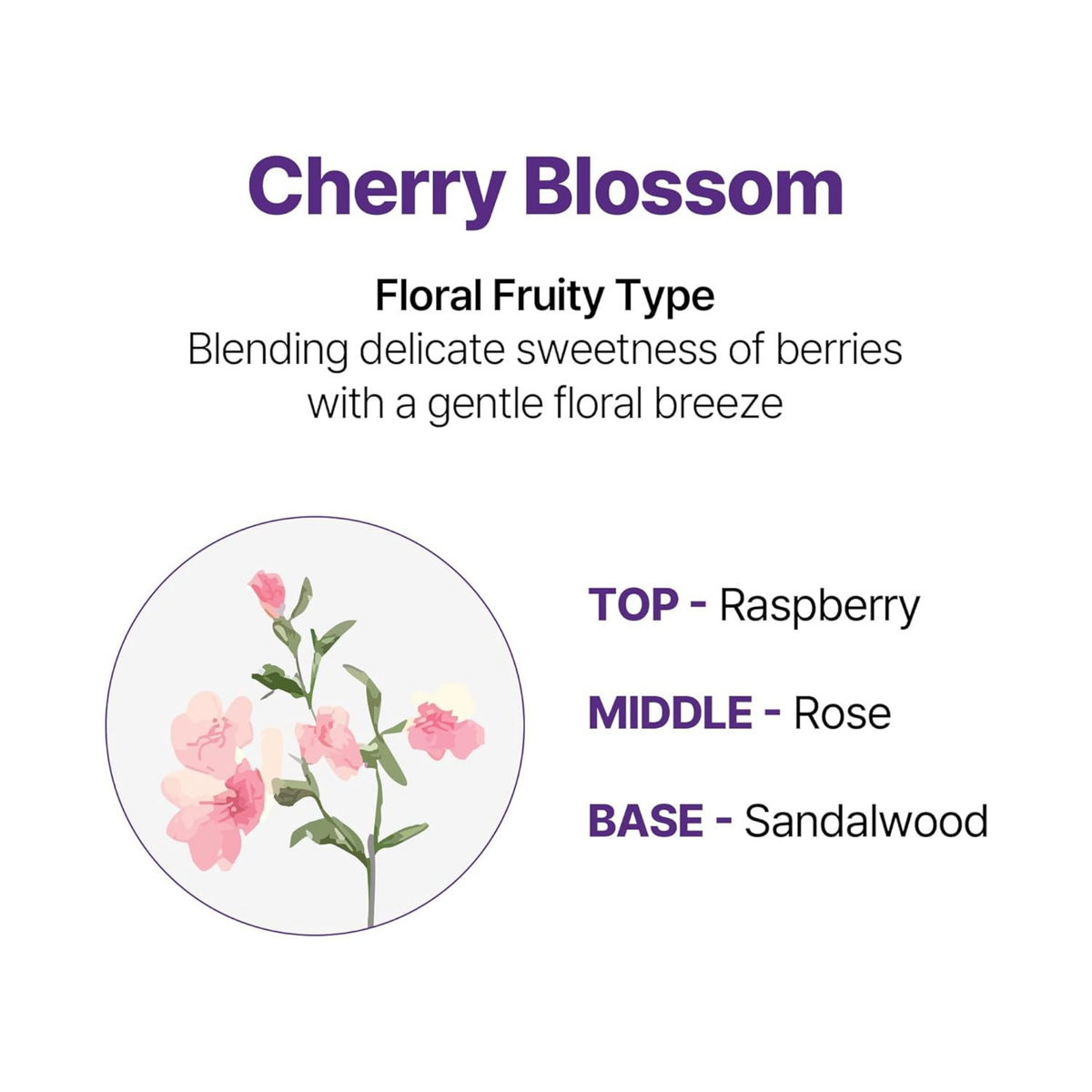 KUNDAL Honey & Macadamia Pure Natural Balancing Refreshing Shampoo Cherry Blossom 500ml