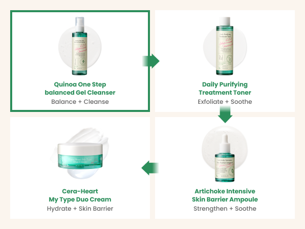 AXIS-Y Quinoa One Step Balanced Gel Cleanser 180ml