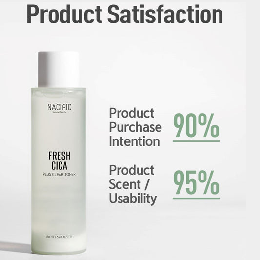 NACIFIC Fresh Cica Plus Clear Toner 150ml - ORION XO Exclusive