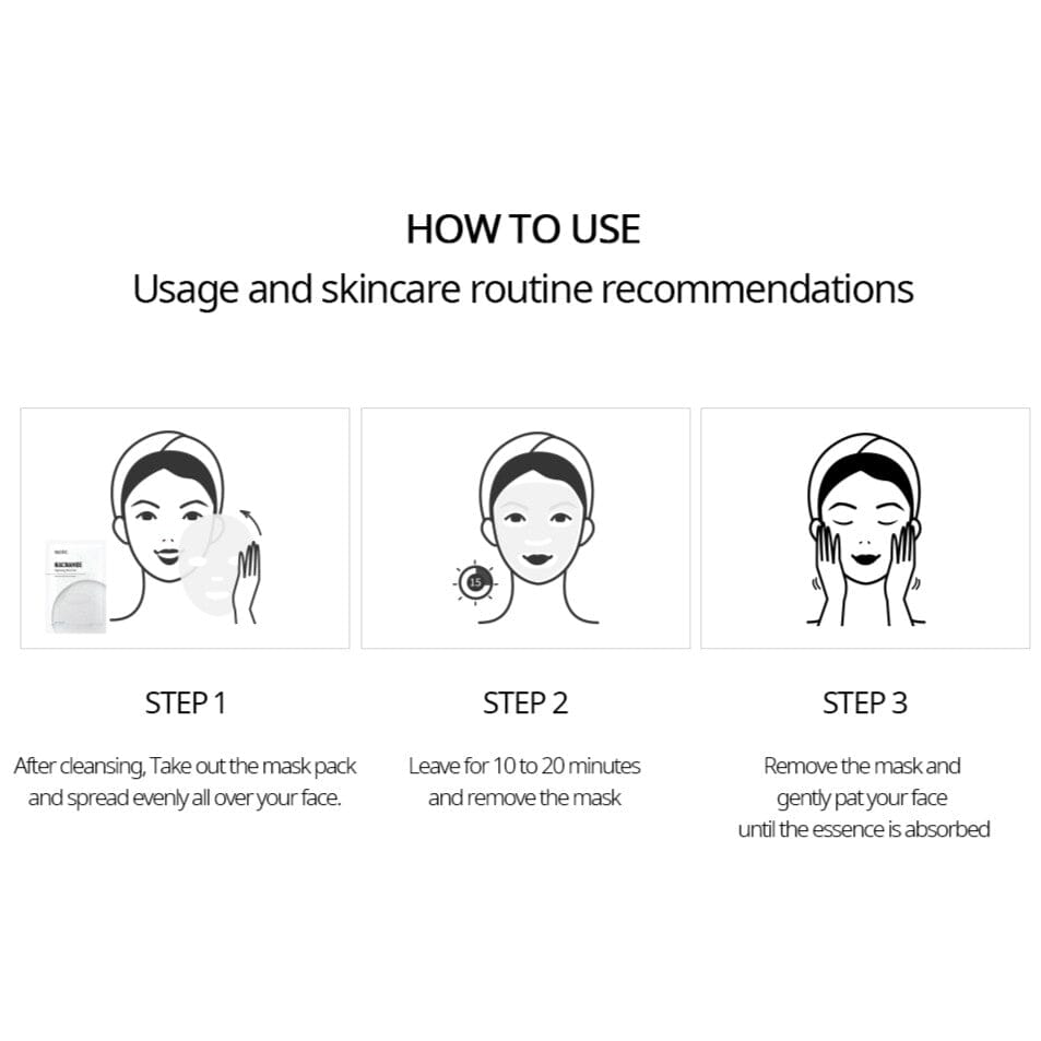 NACIFIC Niacinamide Brightening Mask (1ea) - ORION XO Exclusive