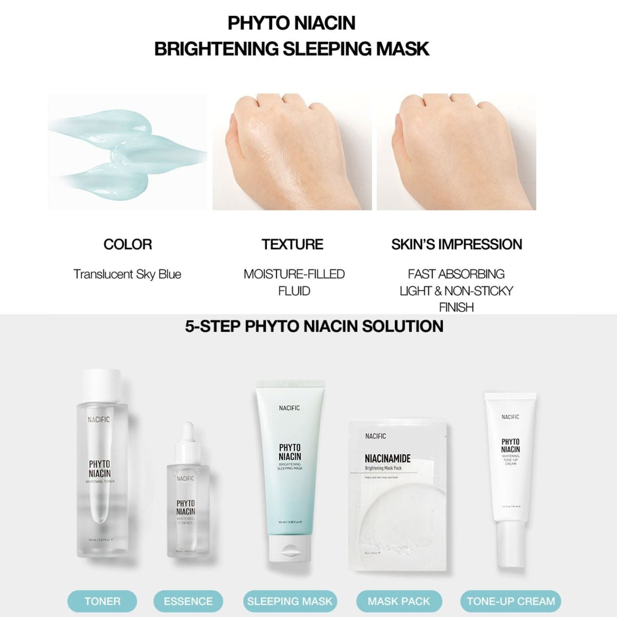 NACIFIC Phyto Niacin Brightening Sleeping Mask 100ml (5% Niacinamide) - ORION XO Exclusive