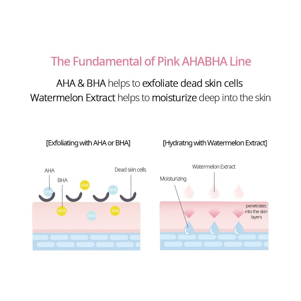 NACIFIC Pink AHA BHA Cream 50ml - ORION XO Exclusive