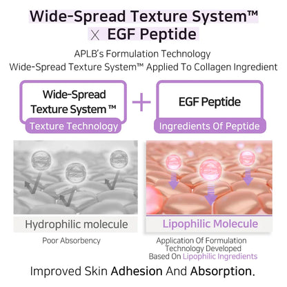APLB Collagen EGF Peptide Ampoule Serum 40ml