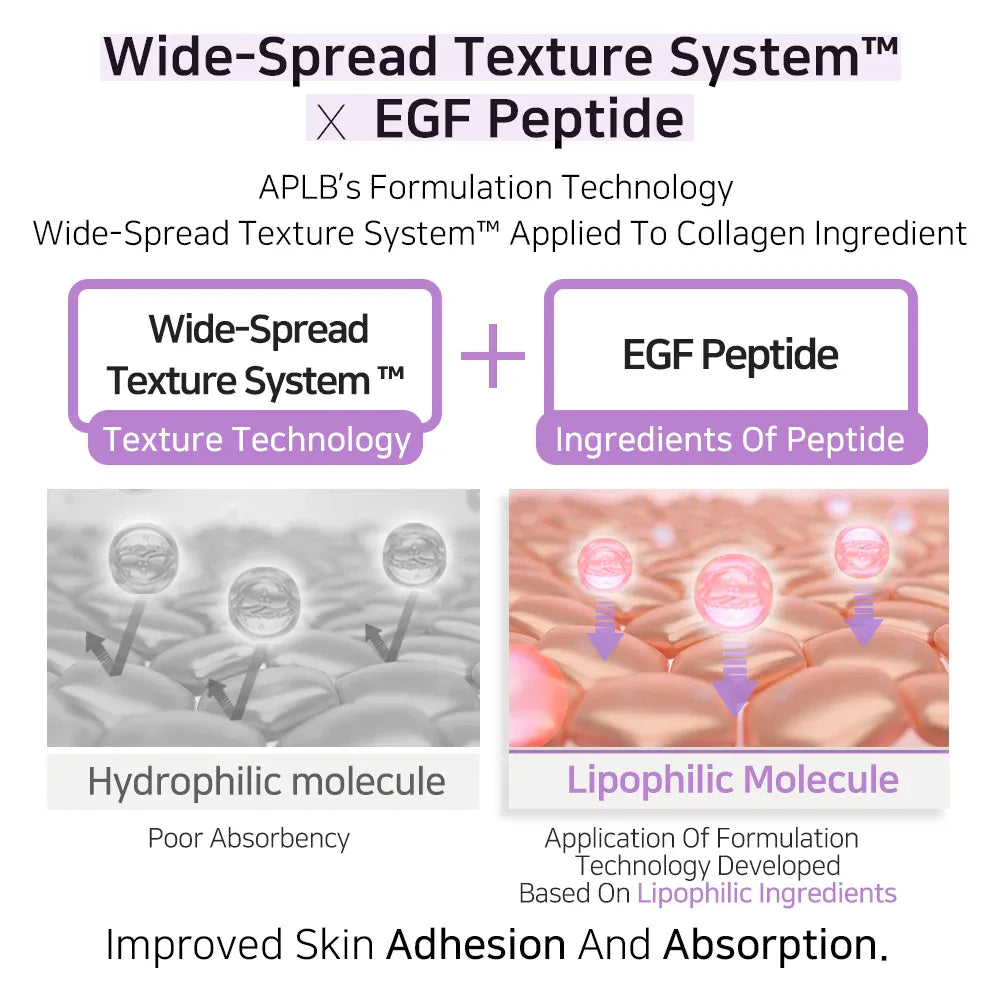 APLB Collagen EGF Peptide Facial Toner 160ml