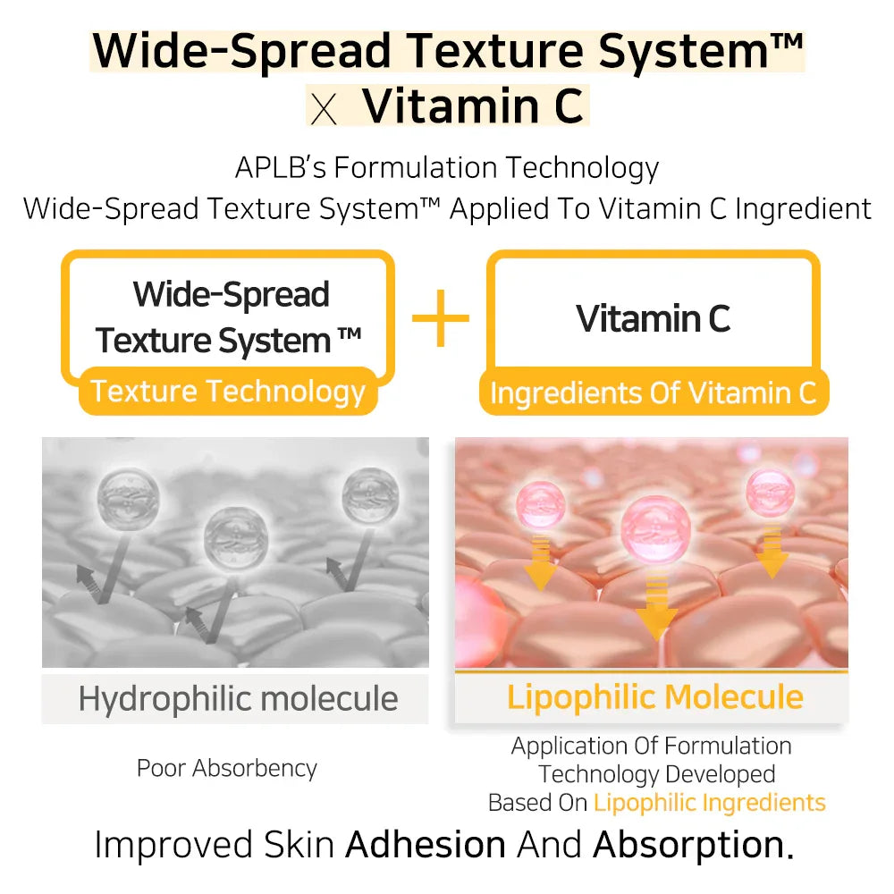 APLB Retinol Vitamin C Vitamin E Facial Toner 160ml
