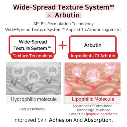 APLB Salicylic Acid BHA Arbutin Ampoule Serum 40ml