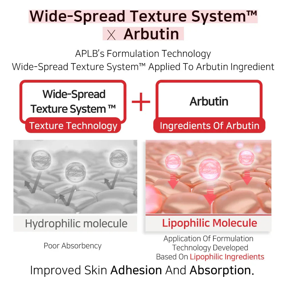 APLB Salicylic Acid BHA Arbutin Facial Toner 160ml