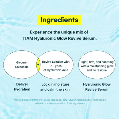 TIA'M Hyaluronic Glow Revive Serum 40ml