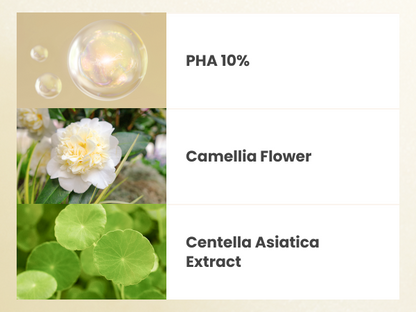 AXIS-Y PHA Resurfacing Glow Peel 50ml