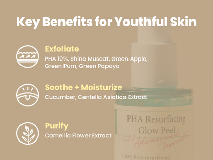 AXIS-Y PHA Resurfacing Glow Peel 50ml