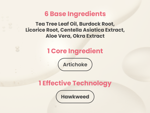 AXIS-Y Artichoke Intensive Skin Barrier Ampoule 30ml