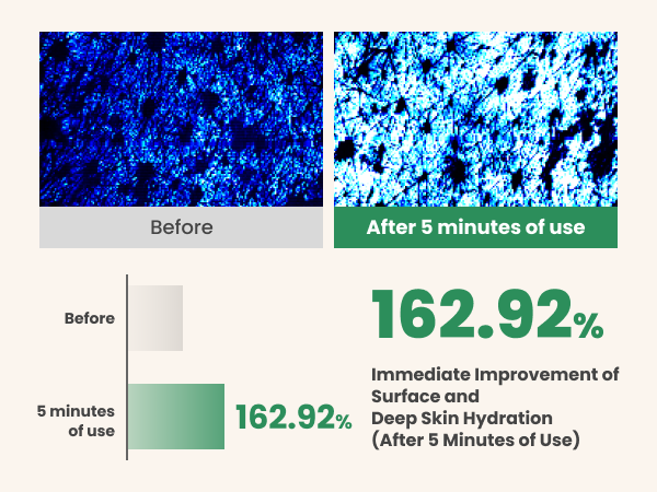 AXIS-Y Artichoke Intensive Skin Barrier Ampoule 30ml