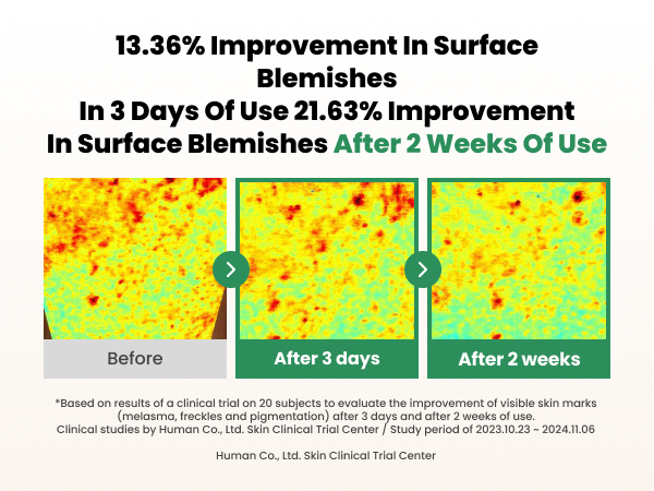 AXIS-Y Dark Spot Correcting Glow Serum 50ml