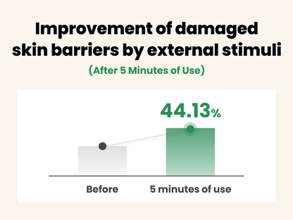 AXIS-Y Artichoke Intensive Skin Barrier Ampoule 30ml