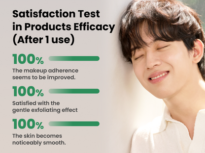 AXIS-Y PHA Resurfacing Glow Peel 50ml