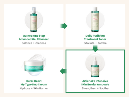 AXIS-Y Artichoke Intensive Skin Barrier Ampoule 30ml