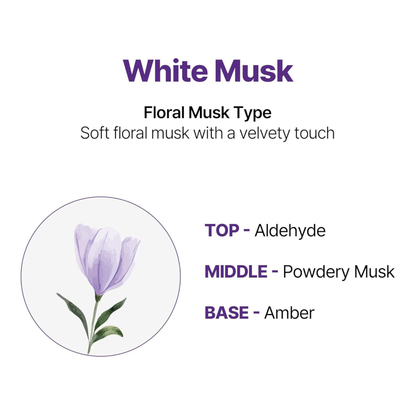 KUNDAL Honey & Macadamia Pure Natural Balancing Refreshing Shampoo White Musk 500ml