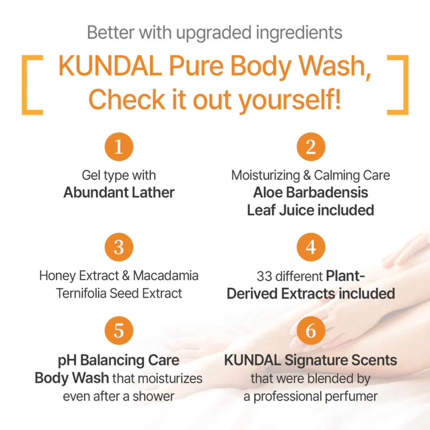 KUNDAL Honey & Macadamia Pure Natural Moisturizing Refreshing Body Wash Baby Powder 500ml