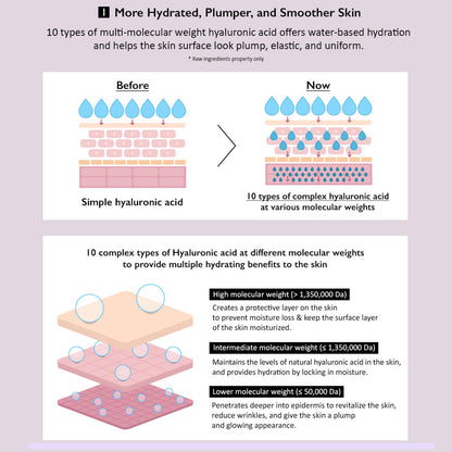 Haruharu WONDER Black Rice 10 Hyaluronic Cream-Unscented 50ml - ORION XO Exclusive