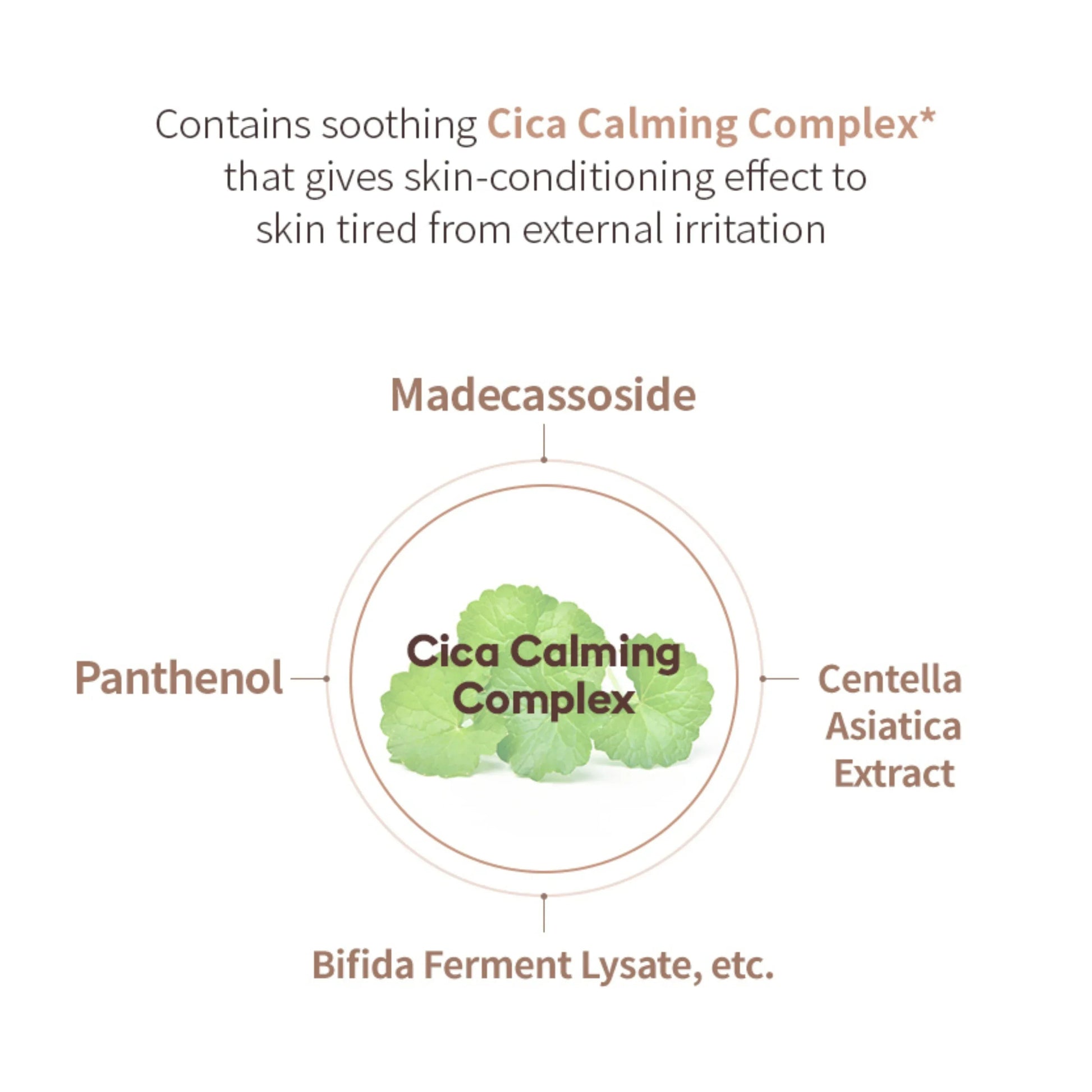 MISSHA M Choboyang BB Cream SPF30/PA++ NO.21 Illuminating Beige 50ml - ORION XO Exclusive