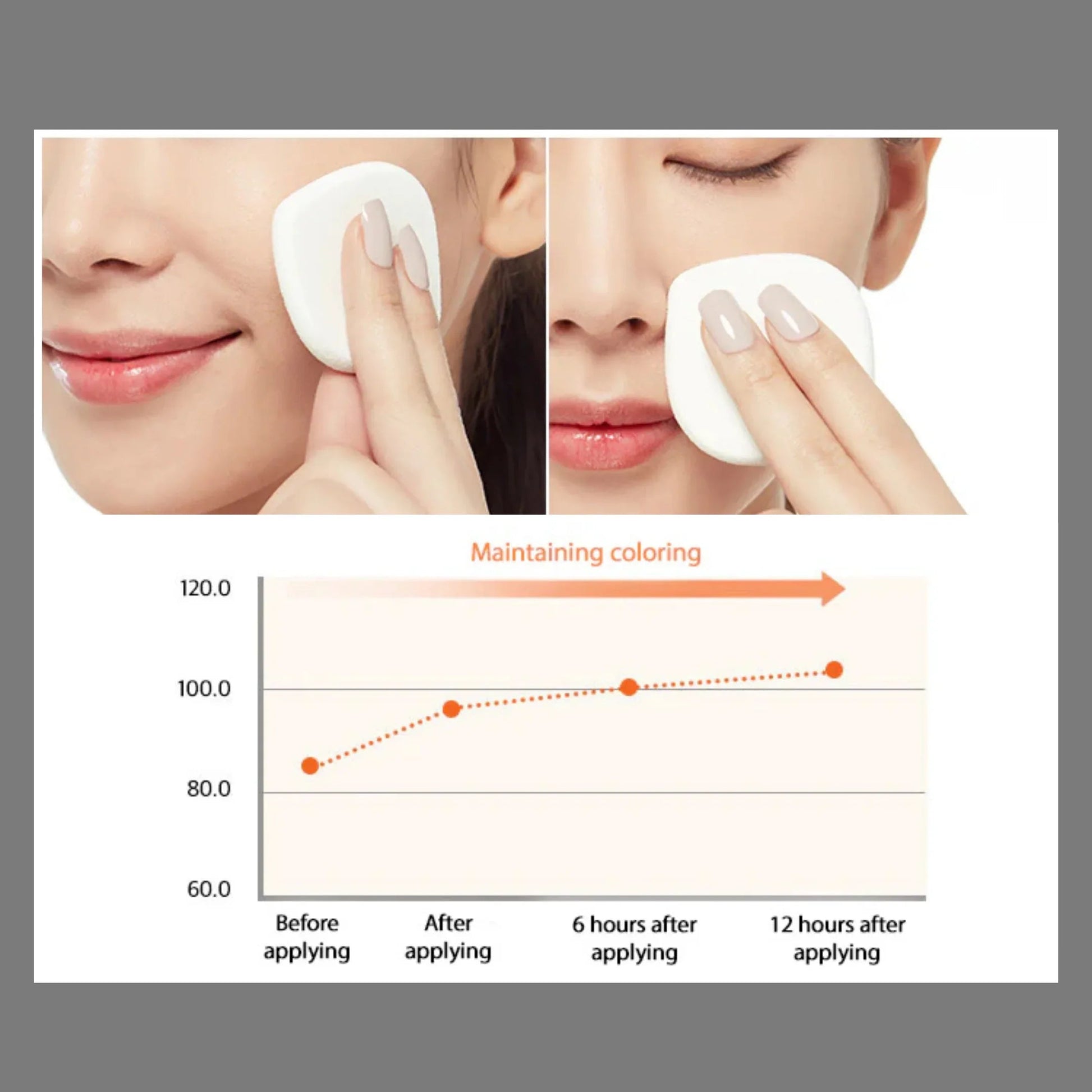 MISSHA Signature Dramatic Two Way Pact - 21 Vanilla Light Beige 9.5g - ORION XO Exclusive