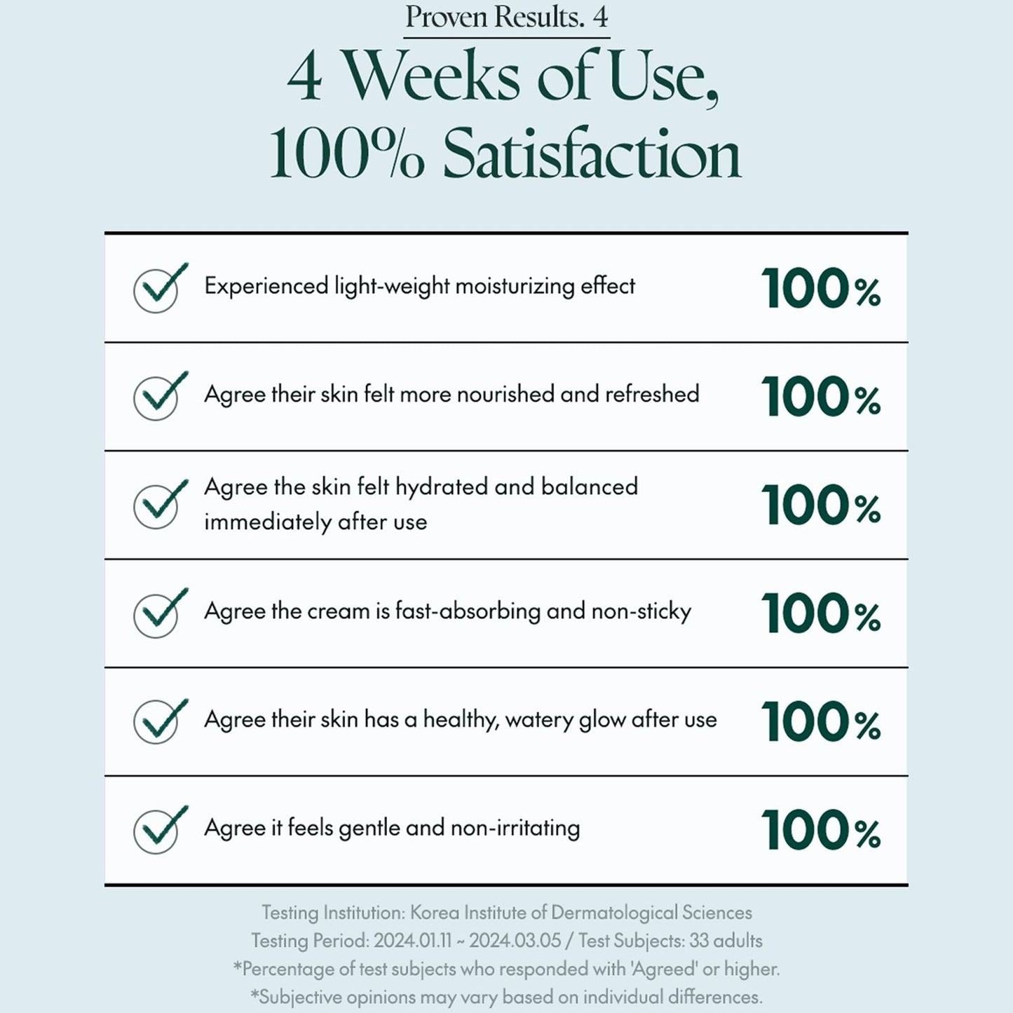 PURITO SEOUL Hydro Wave Deep Sea Cream 50ml - ORION XO Exclusive