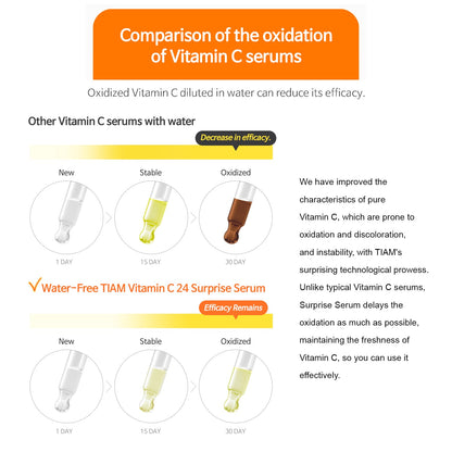 TIA'M Vitamin C24 Surprise Serum 30ml