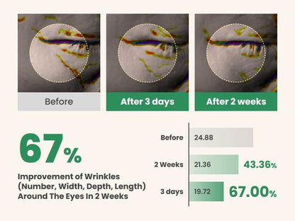 AXIS-Y Vegan Collagen Eye Serum 10ml