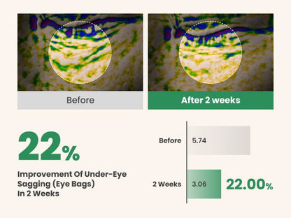 AXIS-Y Vegan Collagen Eye Serum 10ml