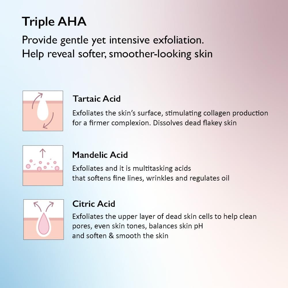 Haruharu WONDER Black Rice Triple AHA Gentle Cleansing Gel Unscented 100ml - ORION XO Exclusive