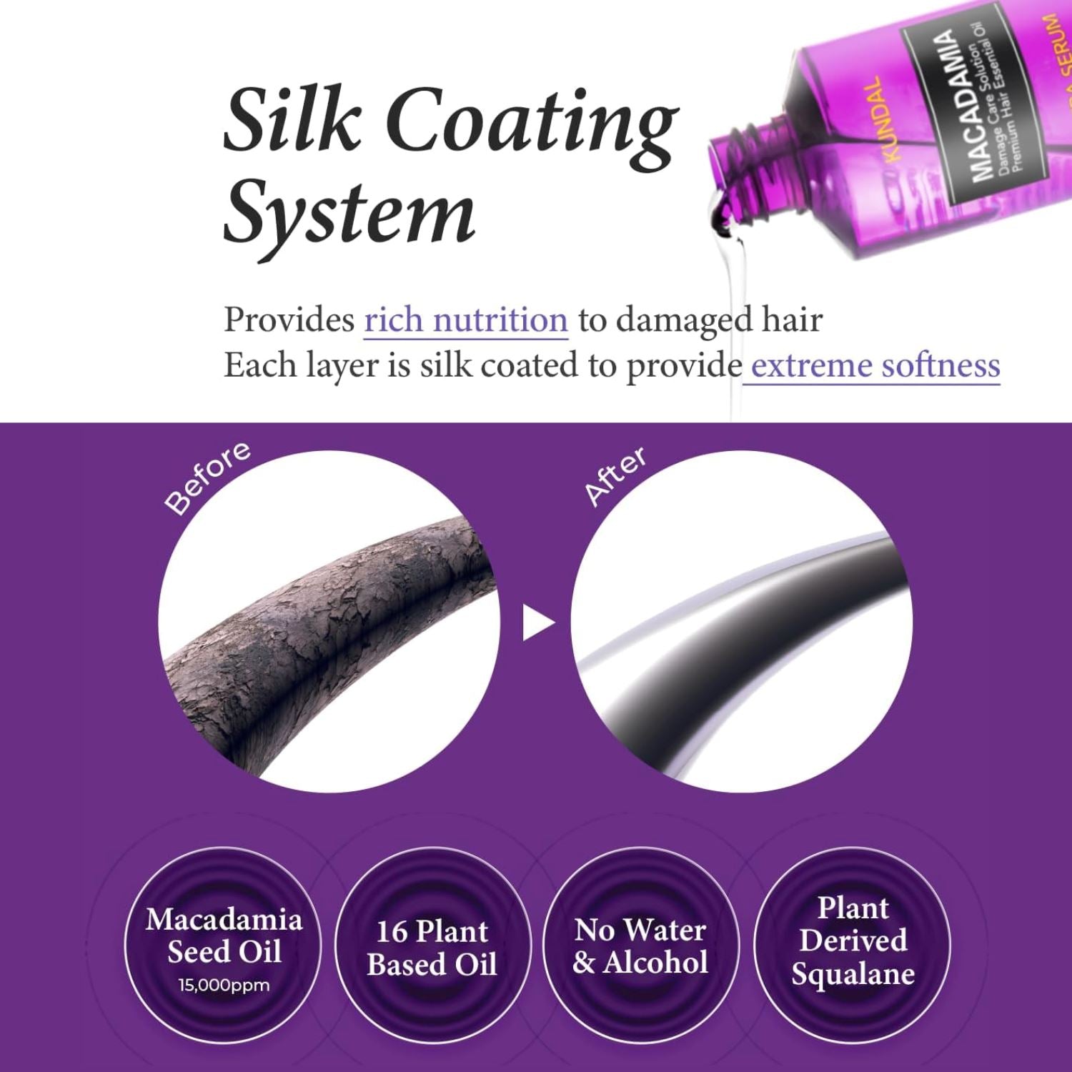 KUNDAL Macadamia Ultra Hair Serum Cherry Blossom 100ml Hair Care KUNDAL ORION XO Sri Lanka