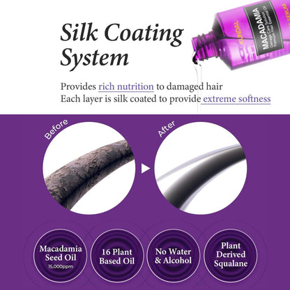 KUNDAL Macadamia Ultra Hair Serum Cherry Blossom 100ml Hair Care KUNDAL ORION XO Sri Lanka