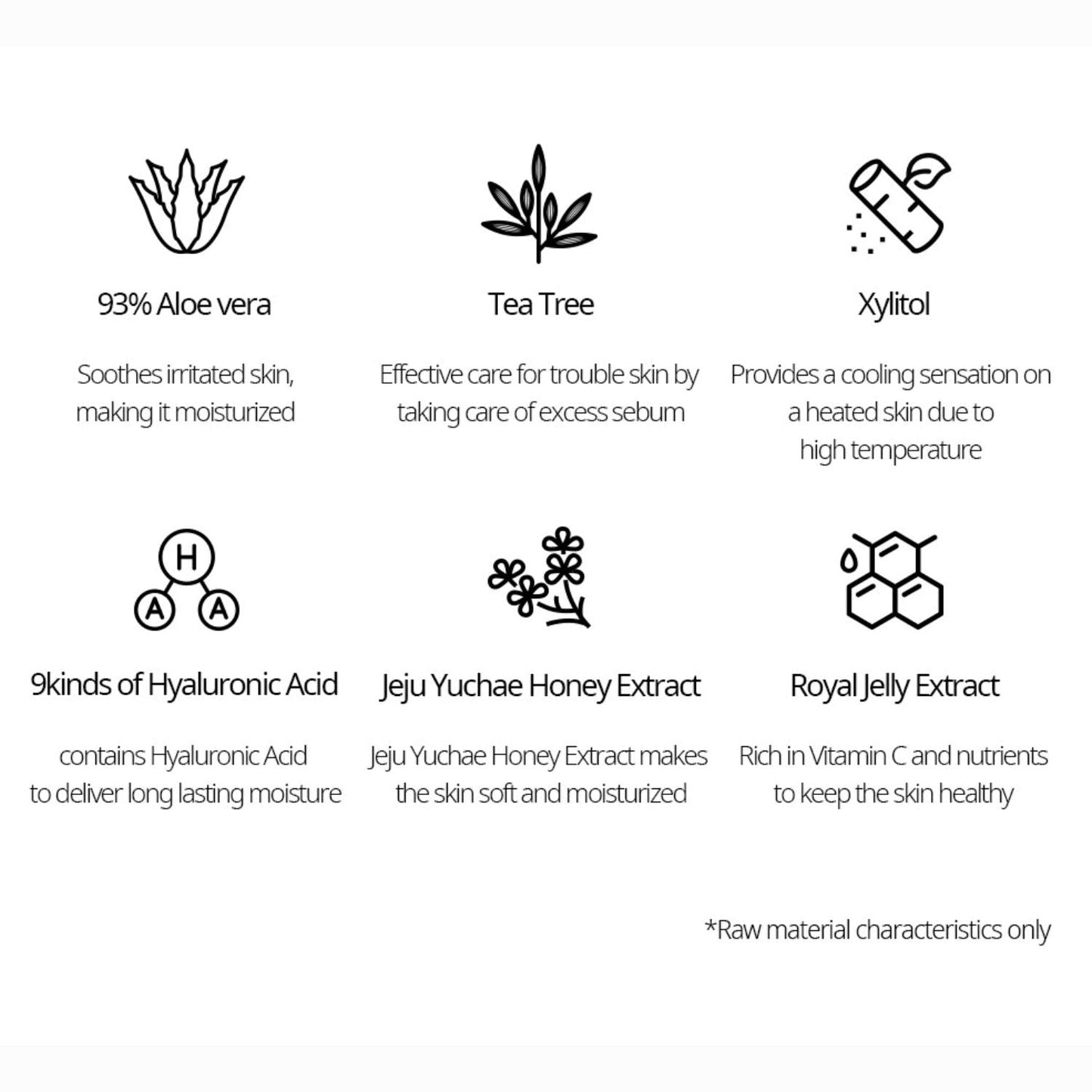 NACIFIC Aloe Tea Tree Soothing Gel 100ml - ORION XO Exclusive