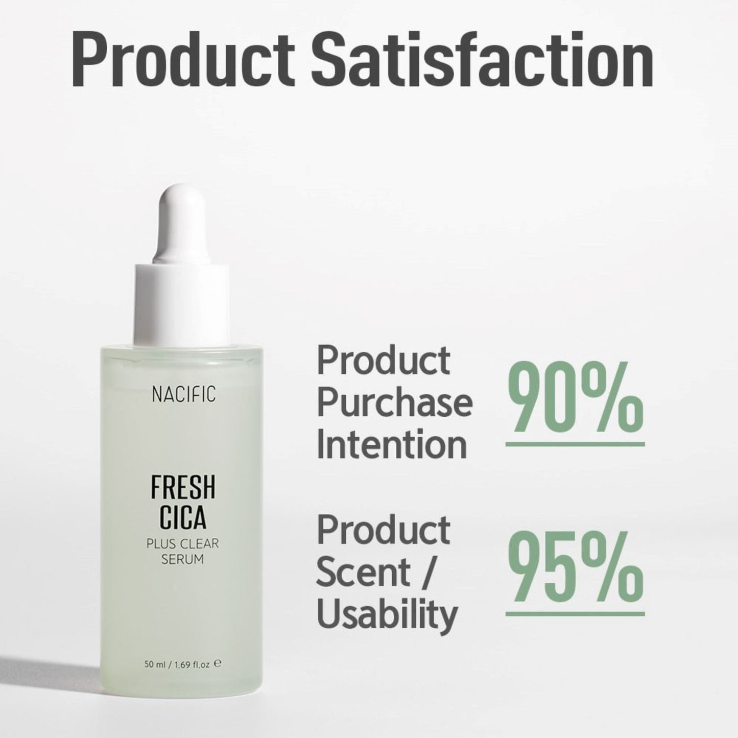 NACIFIC Fresh Cica Plus Clear Serum 50ml - ORION XO Exclusive