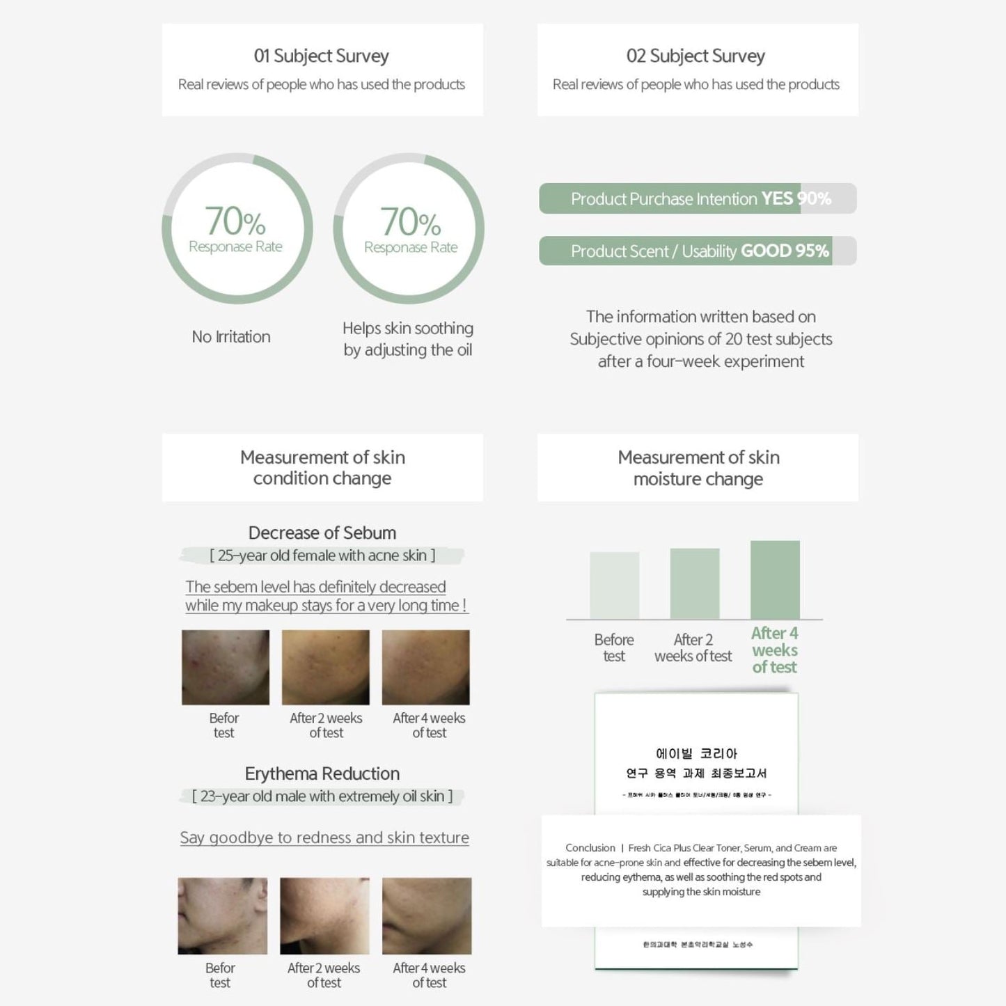 NACIFIC Fresh Cica Plus Clear Serum 50ml - ORION XO Exclusive