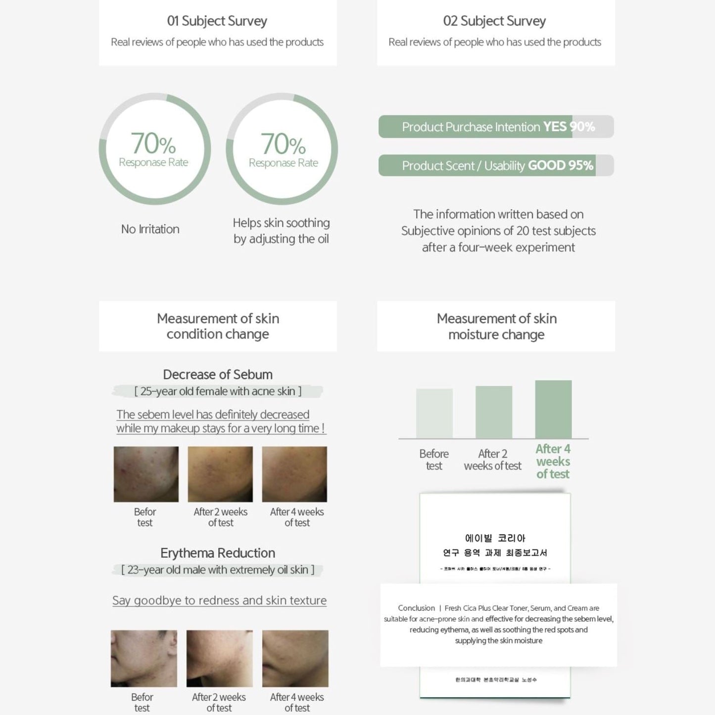 NACIFIC Fresh Cica Plus Clear Toner 150ml - ORION XO Exclusive