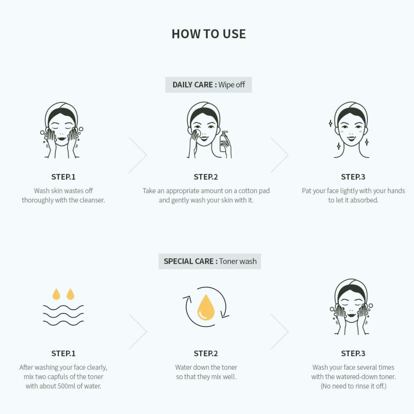 NACIFIC Fresh Herb Origin Toner 150ml - ORION XO Exclusive