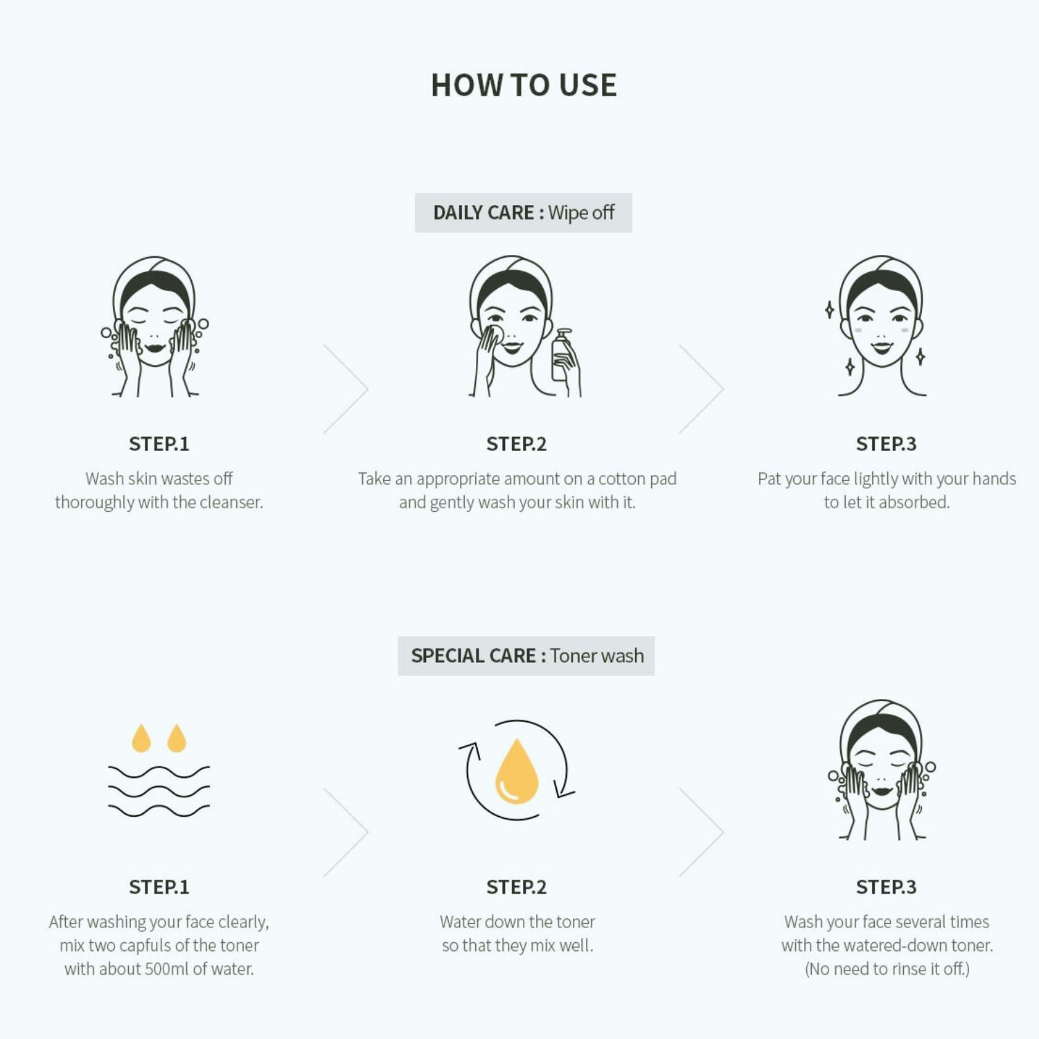 NACIFIC Fresh Herb Origin Toner 150ml - ORION XO Exclusive