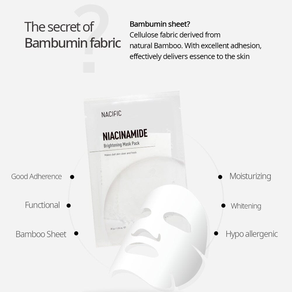 NACIFIC Niacinamide Brightening Mask (1ea) - ORION XO Exclusive