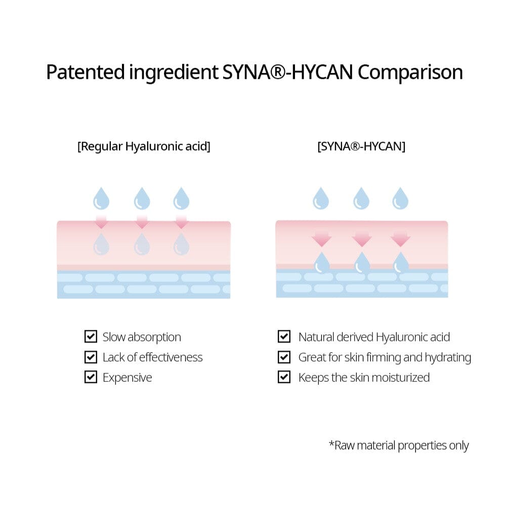 NACIFIC Niacinamide Brightening Mask (1ea) - ORION XO Exclusive