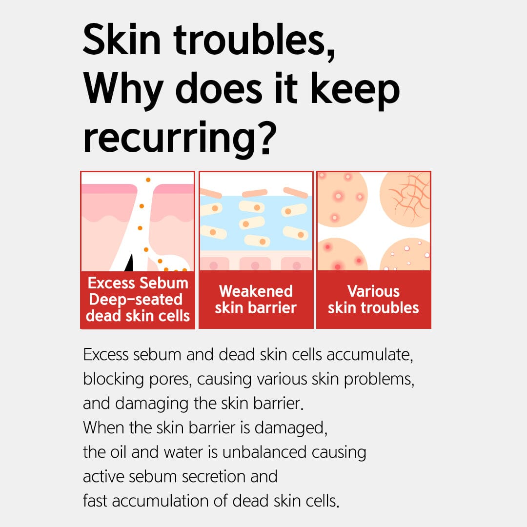 NACIFIC Origin Red Salicylic Acid (Wash-Off) Serum 50ml - ORION XO Exclusive