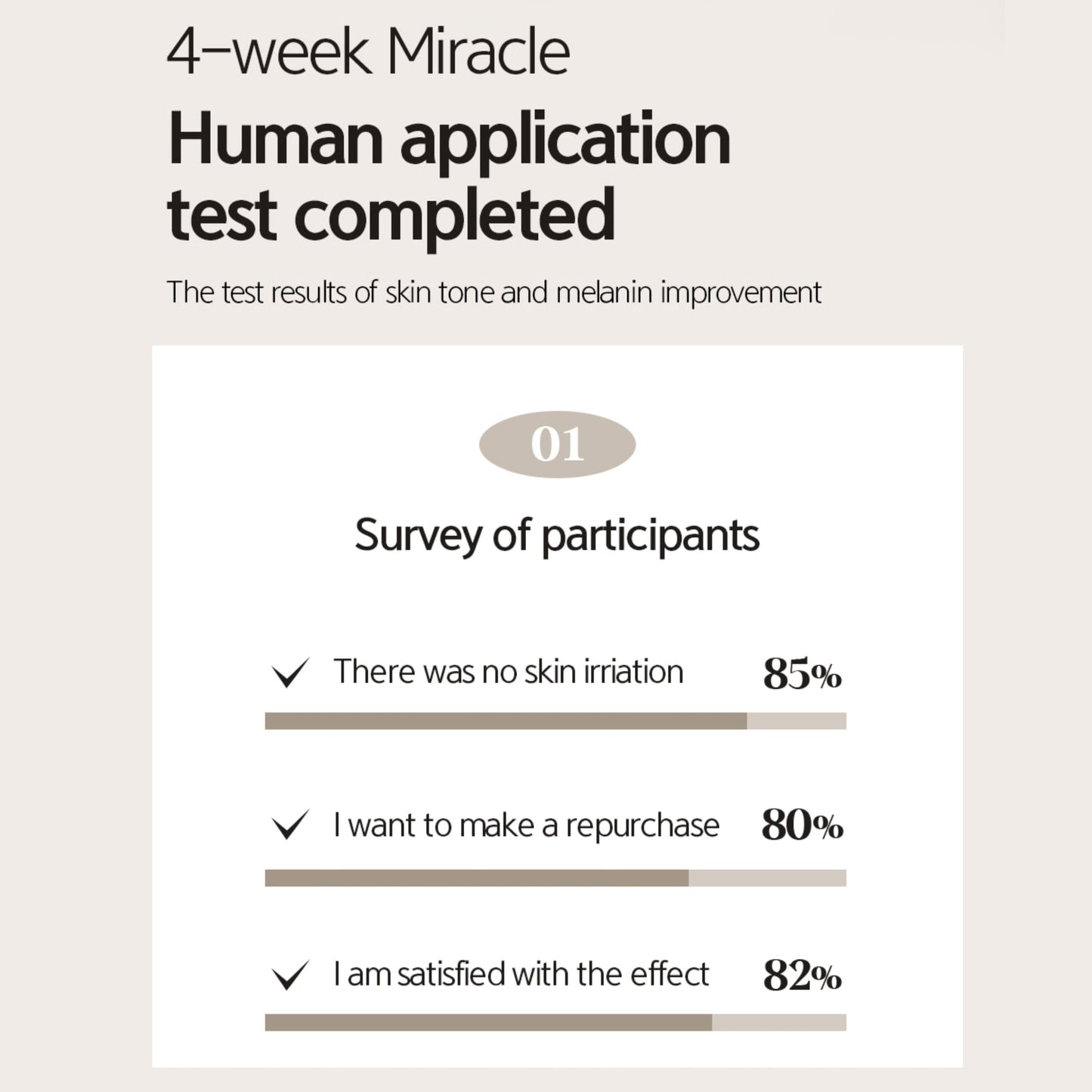 NACIFIC Phyto Niacin Brightening Essence 50ml (5% Niacinamide) - ORION XO Exclusive