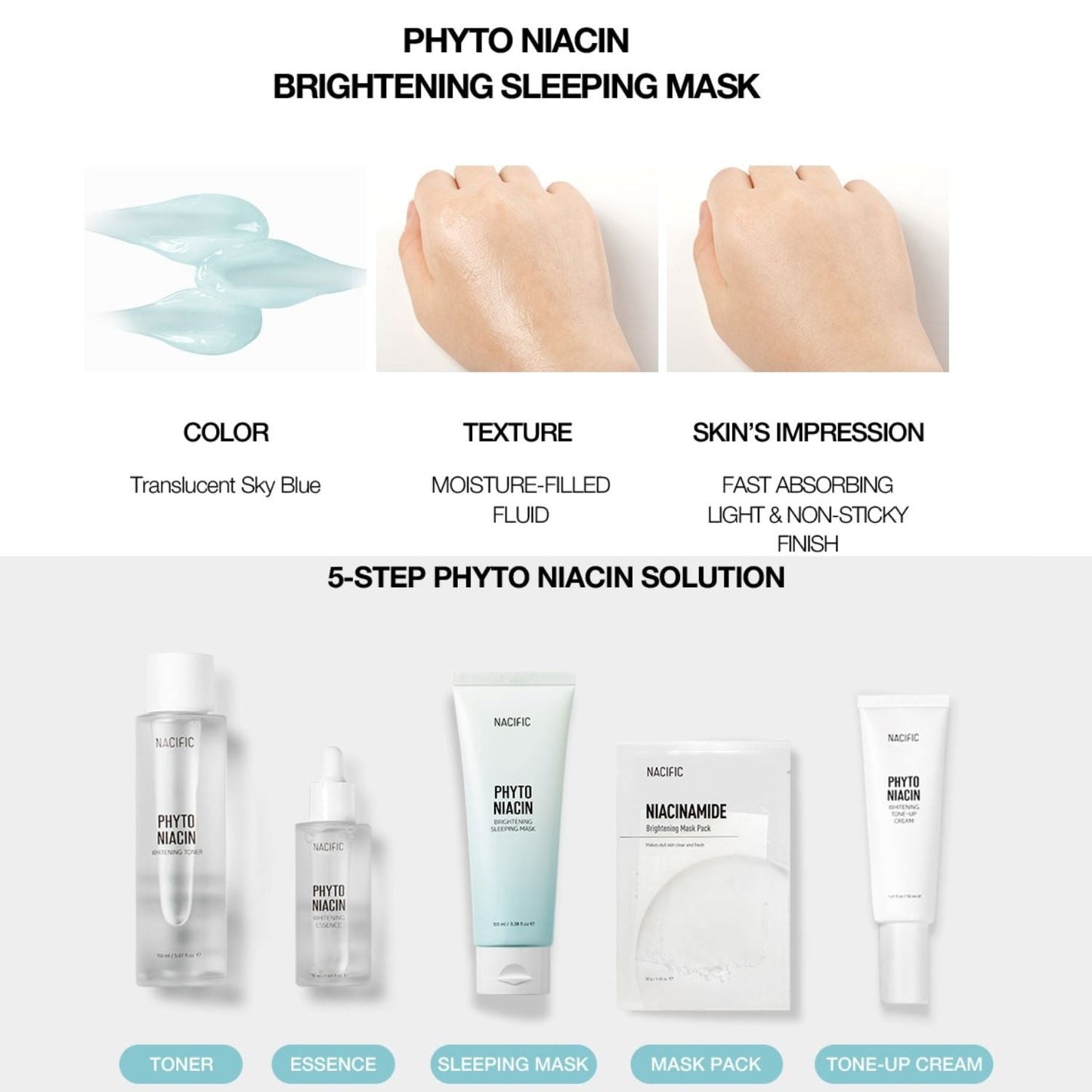 NACIFIC Phyto Niacin Brightening Sleeping Mask 100ml (5% Niacinamide) - ORION XO Exclusive