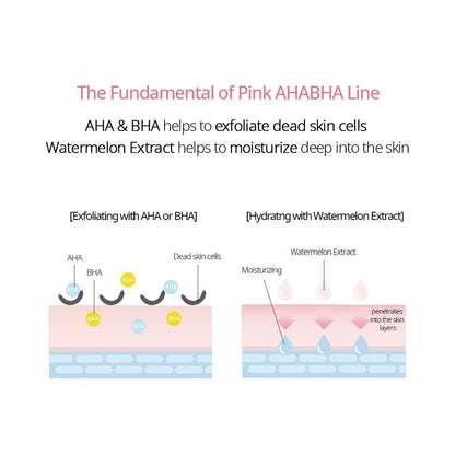 NACIFIC Pink AHA BHA Cream 50ml - ORION XO Exclusive