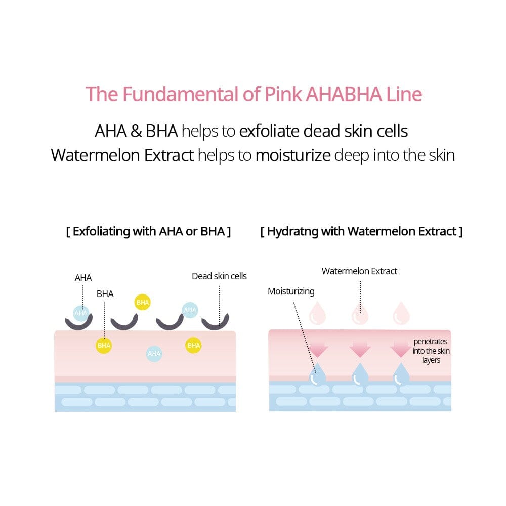 NACIFIC Pink AHA BHA Serum 50ml - ORION XO Exclusive