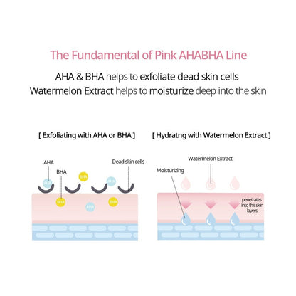 NACIFIC Pink AHA BHA Serum 50ml - ORION XO Exclusive