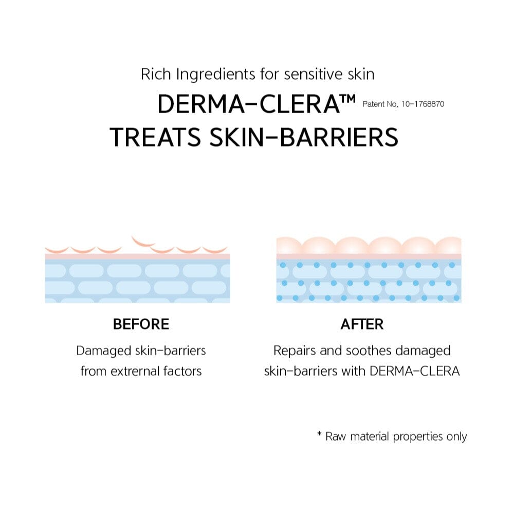 NACIFIC Salicylic Acid Clarifying Mask (1ea) - ORION XO Exclusive