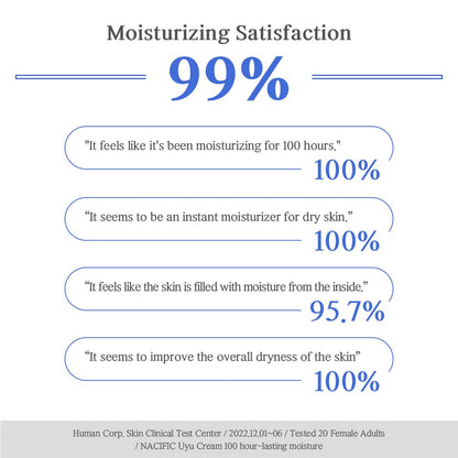 NACIFIC Uyu Cream with 15% Jeju Milk 50ml - ORION XO Exclusive