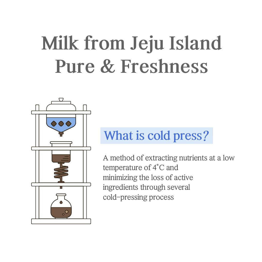 NACIFIC Uyu Cream with 15% Jeju Milk 50ml - ORION XO Exclusive